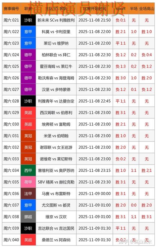 问鼎娱乐世界杯投注网页入口与赛事预测分析 问鼎娱乐世界杯投注网页入口与赛事预测分析