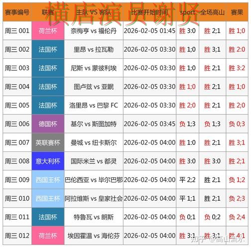 博雅世界杯投注网页入口与赛事预测分析