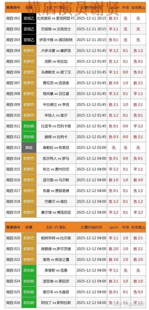 88体育世界杯投注网页入口与赛事预测分析 88体育世界杯投注网页入口与赛事预测分析