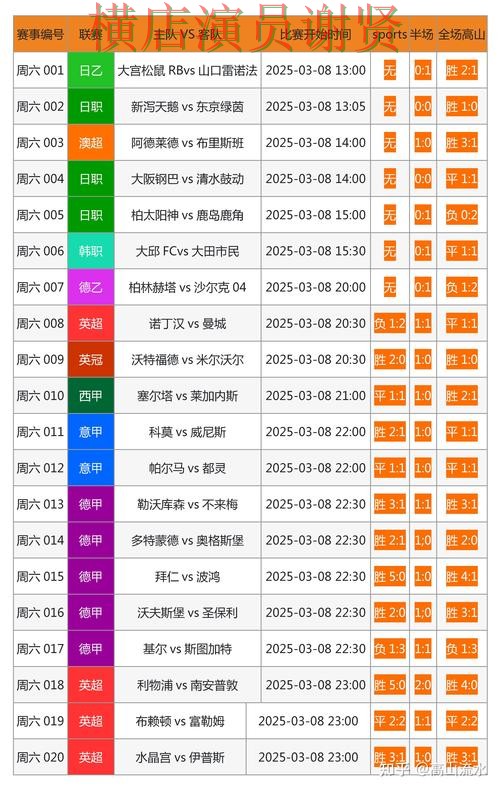 环亚世界杯投注网站入口与赔率分析 环亚世界杯投注网站入口与赔率分析
