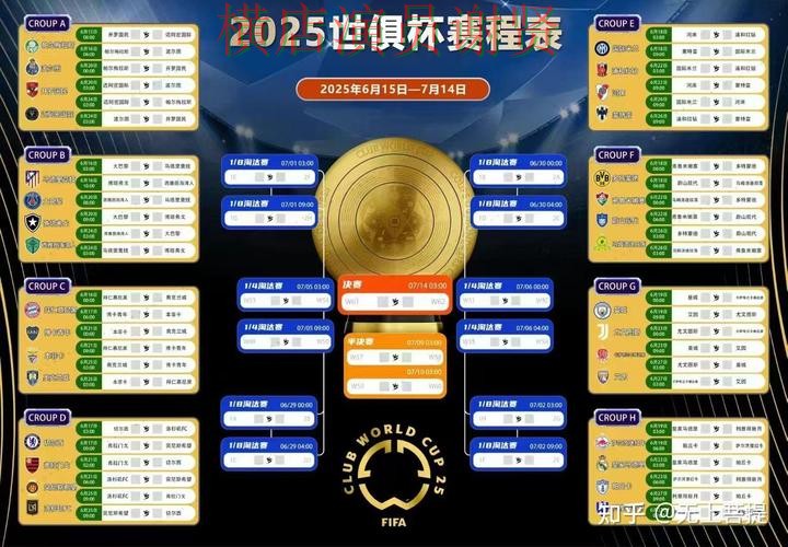 世界杯投注赛事数据分析与预测参考