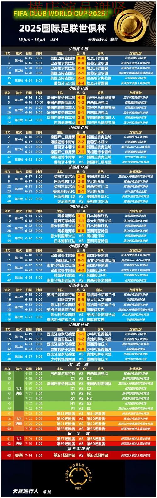 M6世界杯赔率变化趋势与投注策略解析 M6世界杯赔率变化趋势与投注策略解析