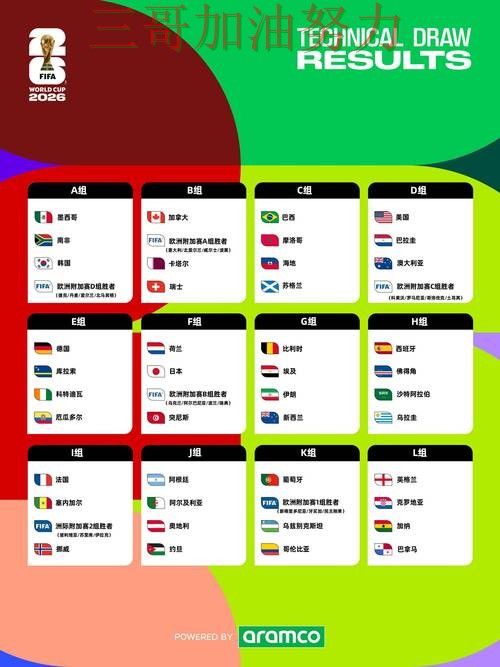 World Cup 2026来临，世界杯竞猜平台高清直播+直播与平台选择推荐